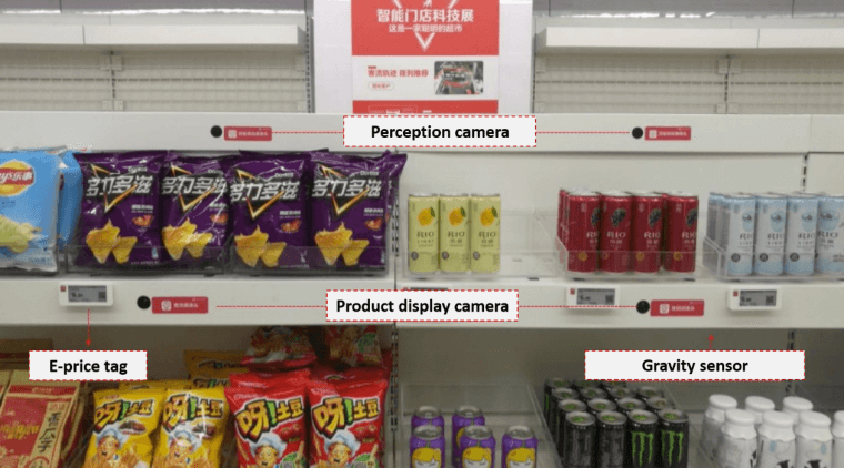 Smart solution for identifying products