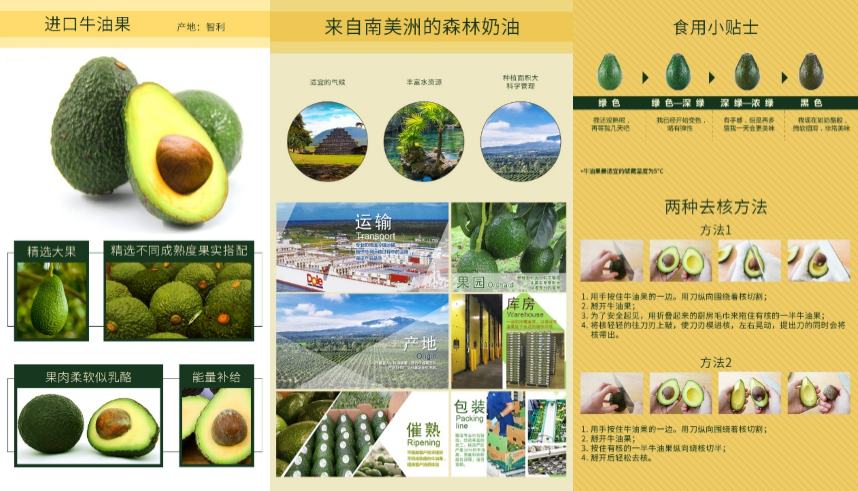 Detailed information about avocados for sale through JD’s first party retail business 