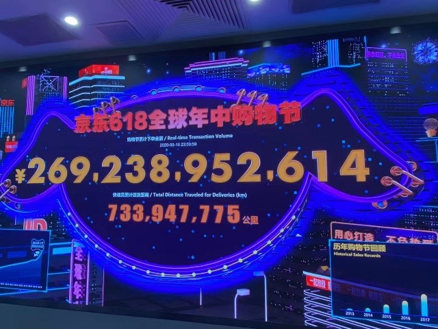 JD's 618 Grand Promotion reached to RMB 269.2 billion yuan