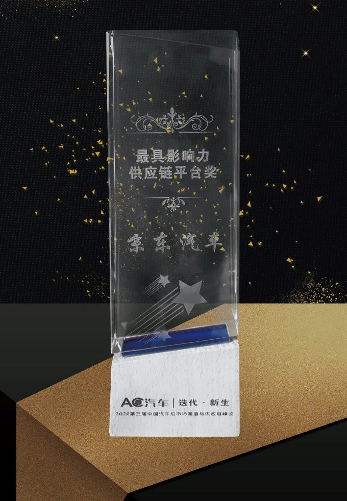 JD awarded Most Influential Supply Chain Platform by Aftermarket China (AC汽车)