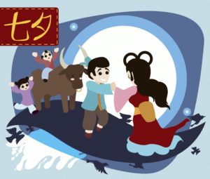 JD Data: Consumers Wholeheartedly Embrace Chinese Valentine's Day"Qixi"