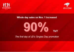 JD officially kicked off its Singles Day Grand Promotion