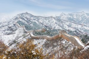 In High Demand on JD: Four Must haves for Beijing's Blistering Winter Commute