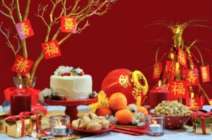 In Depth Report: Chinese New Year Consumption: For Family, Oneself, or Gifting | Jd.com