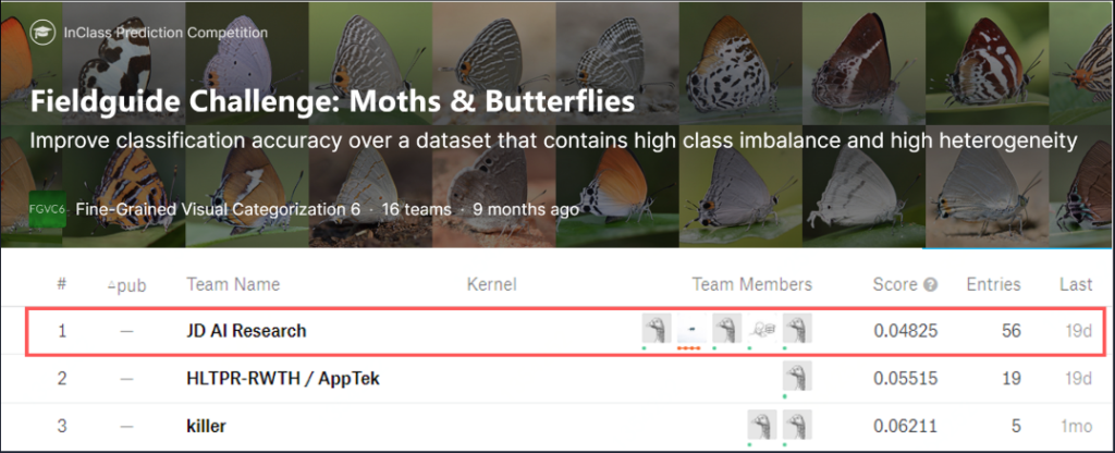 Dr. Mei’s team won first place in the Fieldguide Challenge for moths and butterflies recognition during CVPR 2019