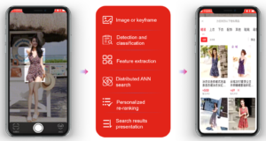 In depth Report: Dr. Tao Mei:Deep Look at The Industry Through Computer Vision | Jd.com Snapshop en | Jd.com
