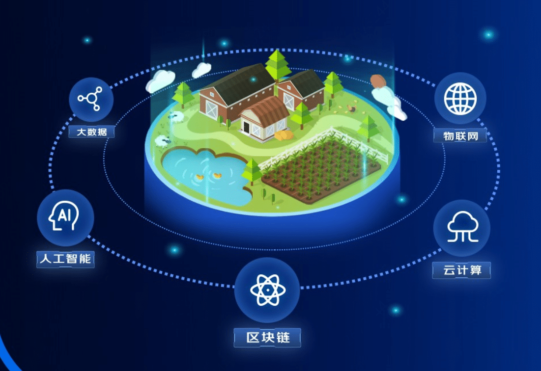 JDT Releases Rural “Digital Intelligence” Whitepaper with Think Tanks