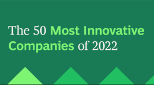 JD.com Ranks in BCG’s Most Innovative Companies 2022