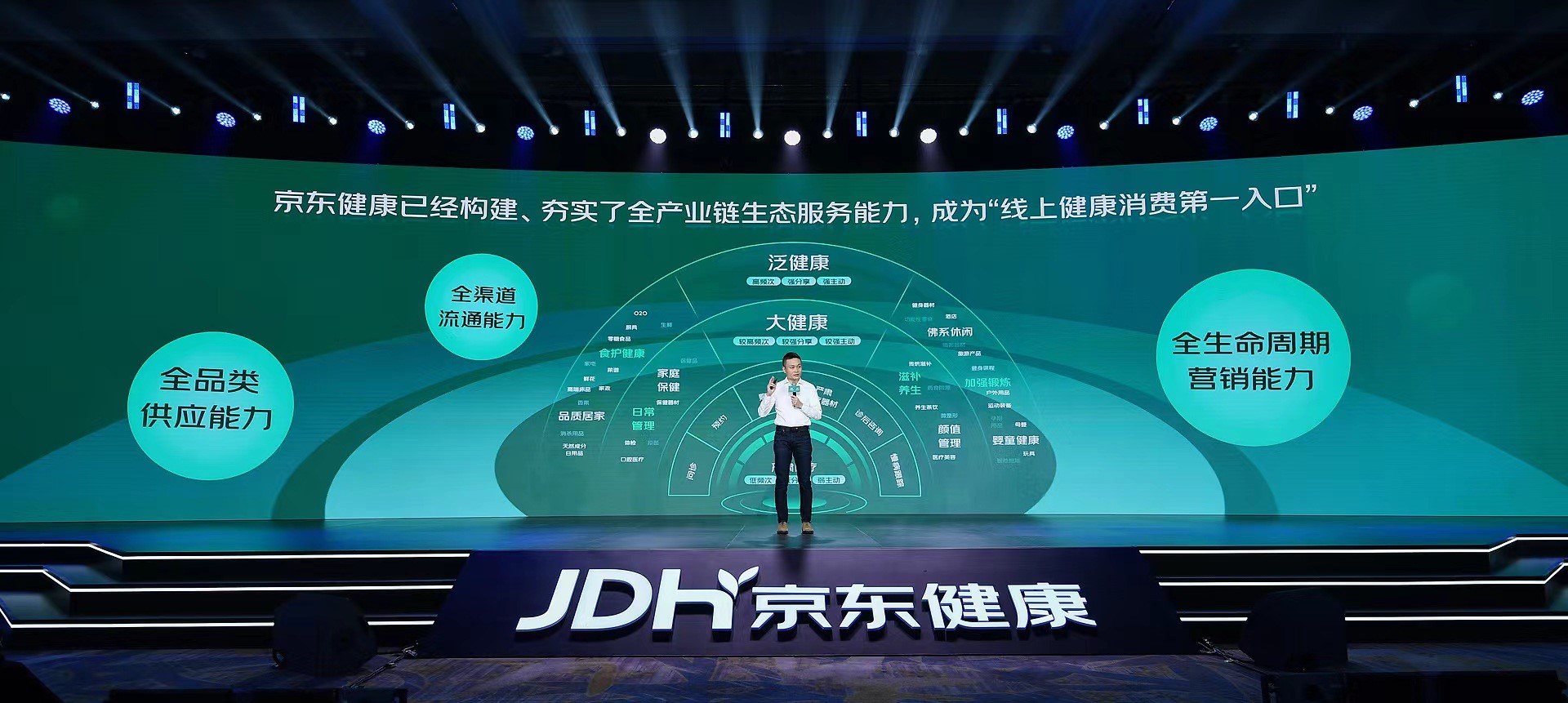 JD Health: CEO Shows Remarkable Reporting Card
